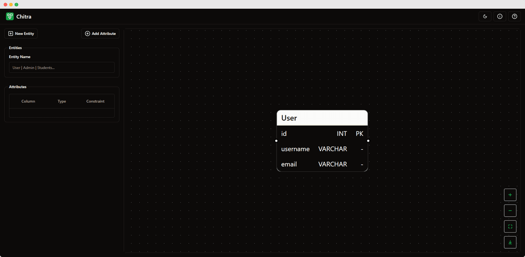 Chitra: Database Diagram Maker